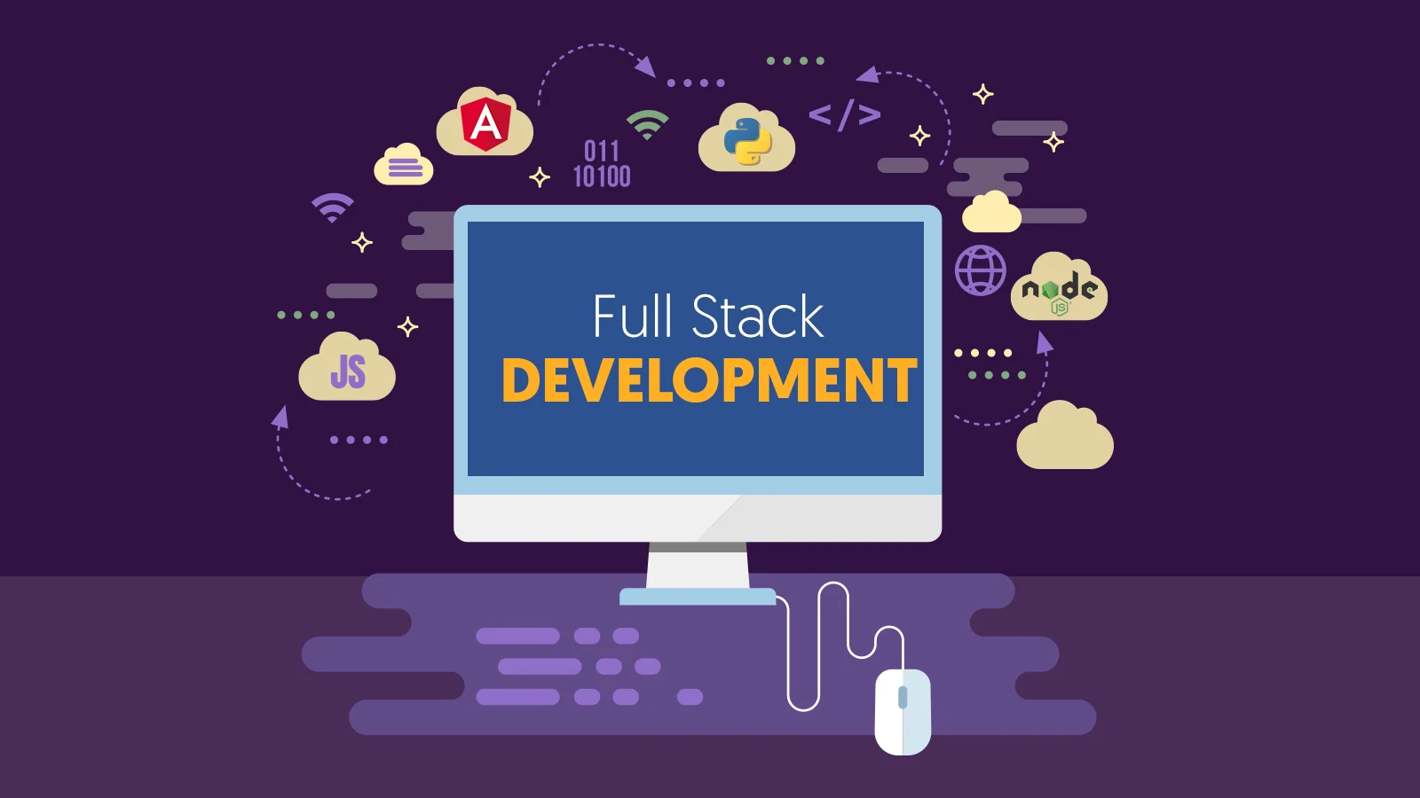Fullstack Development
